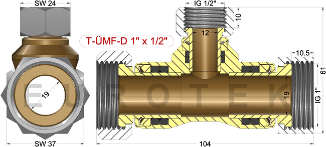description